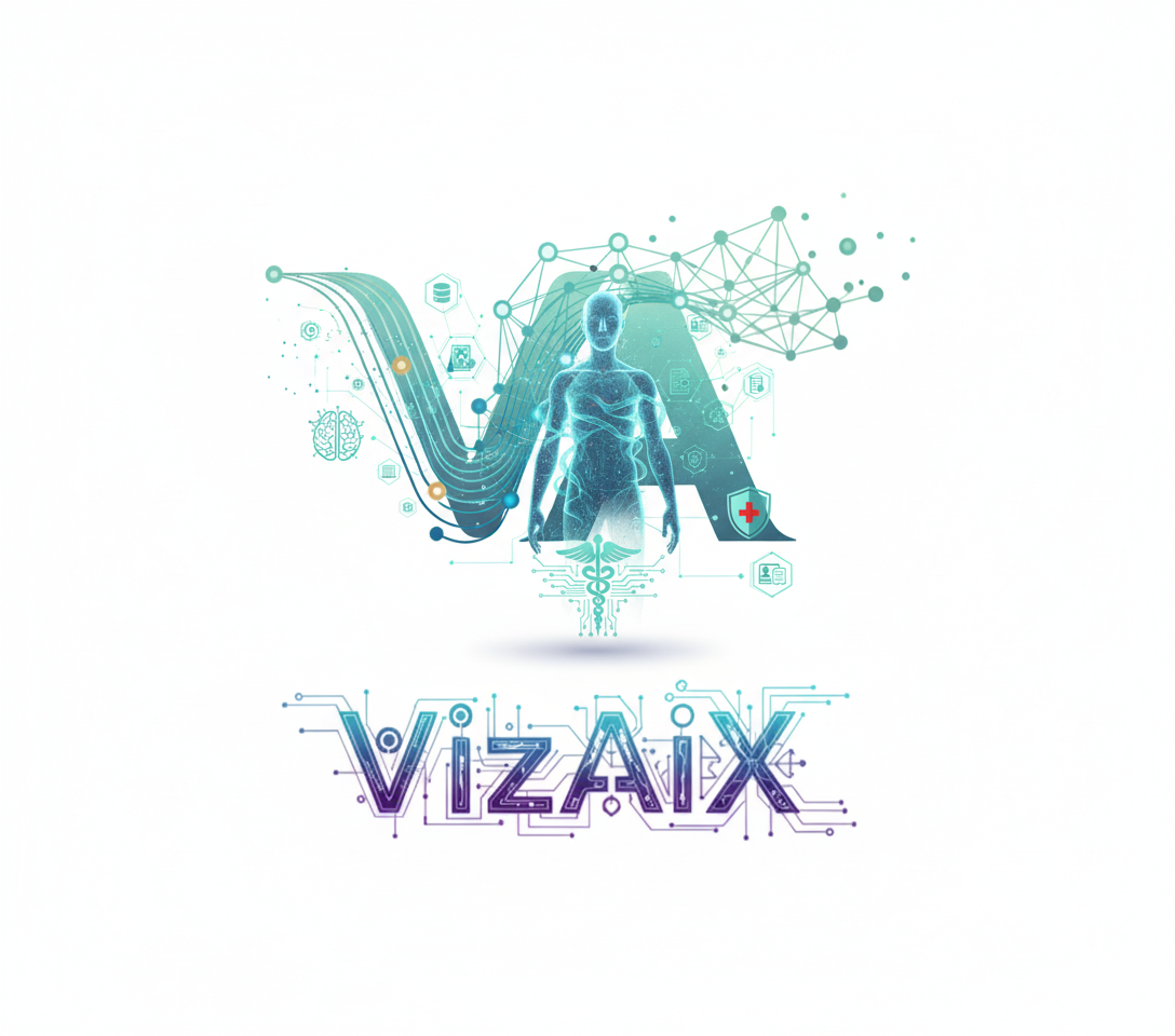 VizAIx.com